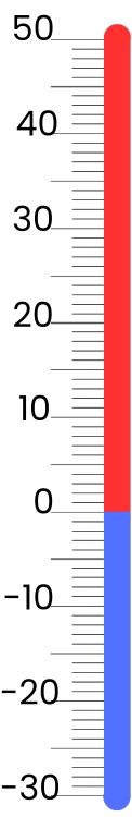 Thermometer